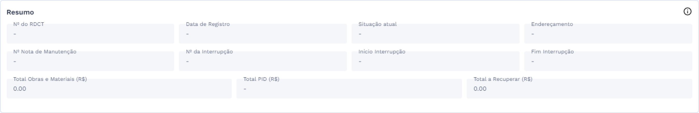 Card de Resumo