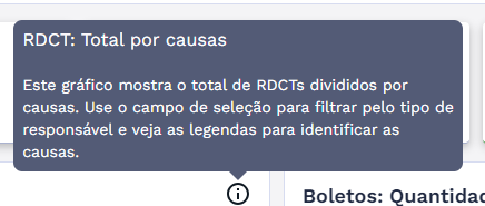 Tooltip Tooltip