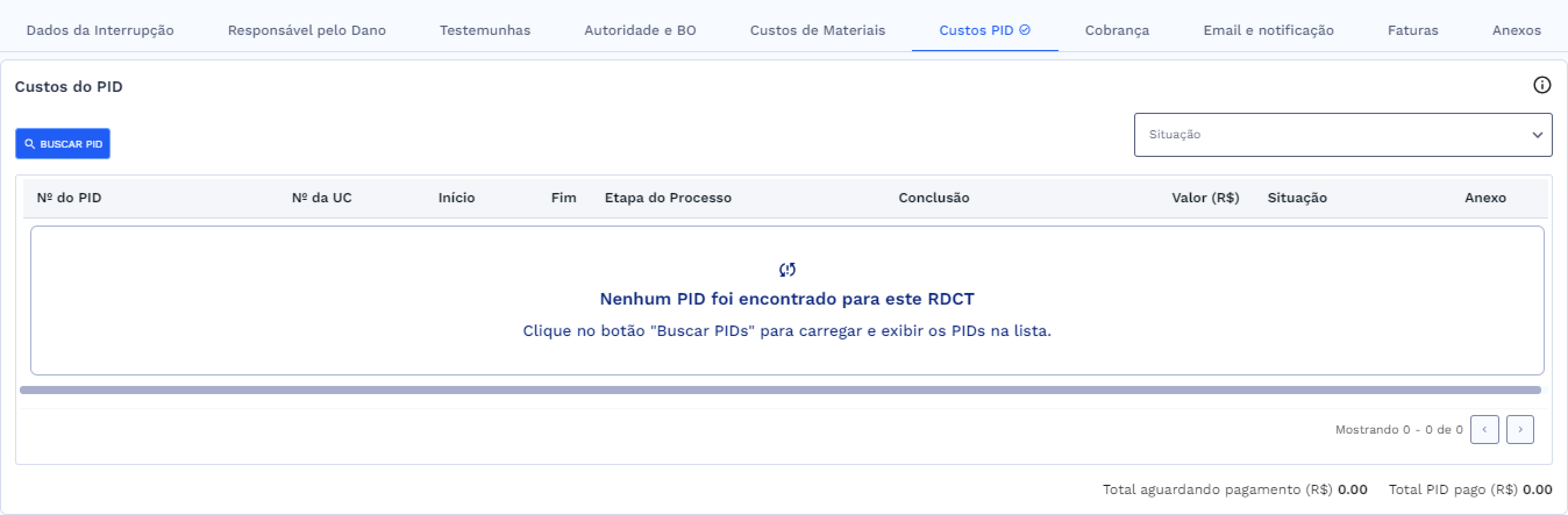 Aba Custos PIDs